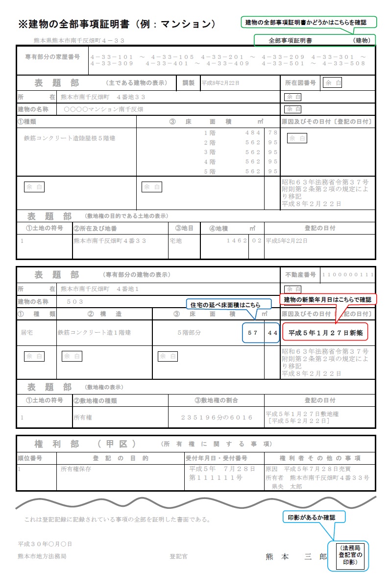 （マンション）全部事項証明書