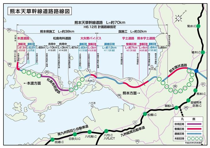 幹線道路路線図