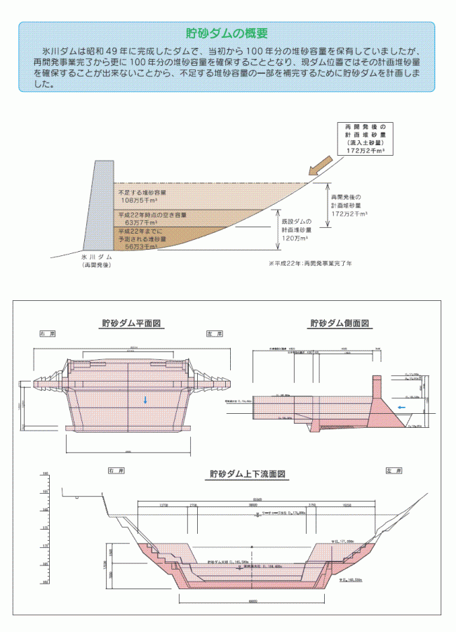 氷川ダム再開発事業　貯砂ダム