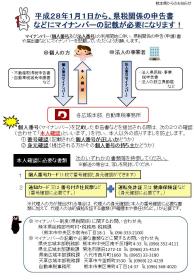 平成28年1月1日から、県税関係の申告書などにマイナンバーの記載が必要となる場合がありますの画像