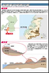 水俣地方の地形・地質の画像