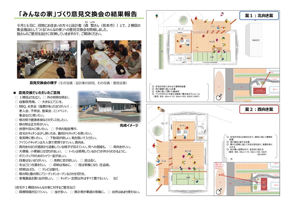 意見交換　結果報告