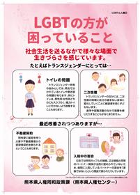LGBTの方が困っていること