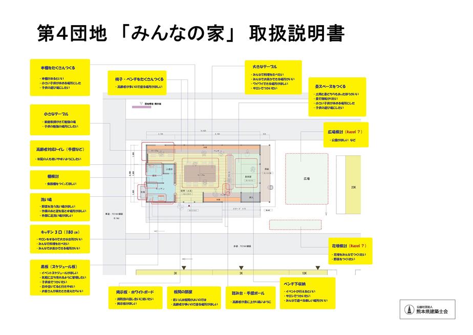 第4団地トリセツ