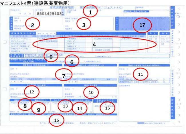 マニフェスト参照箇所２