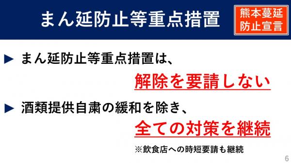 まん延防止等重点措置