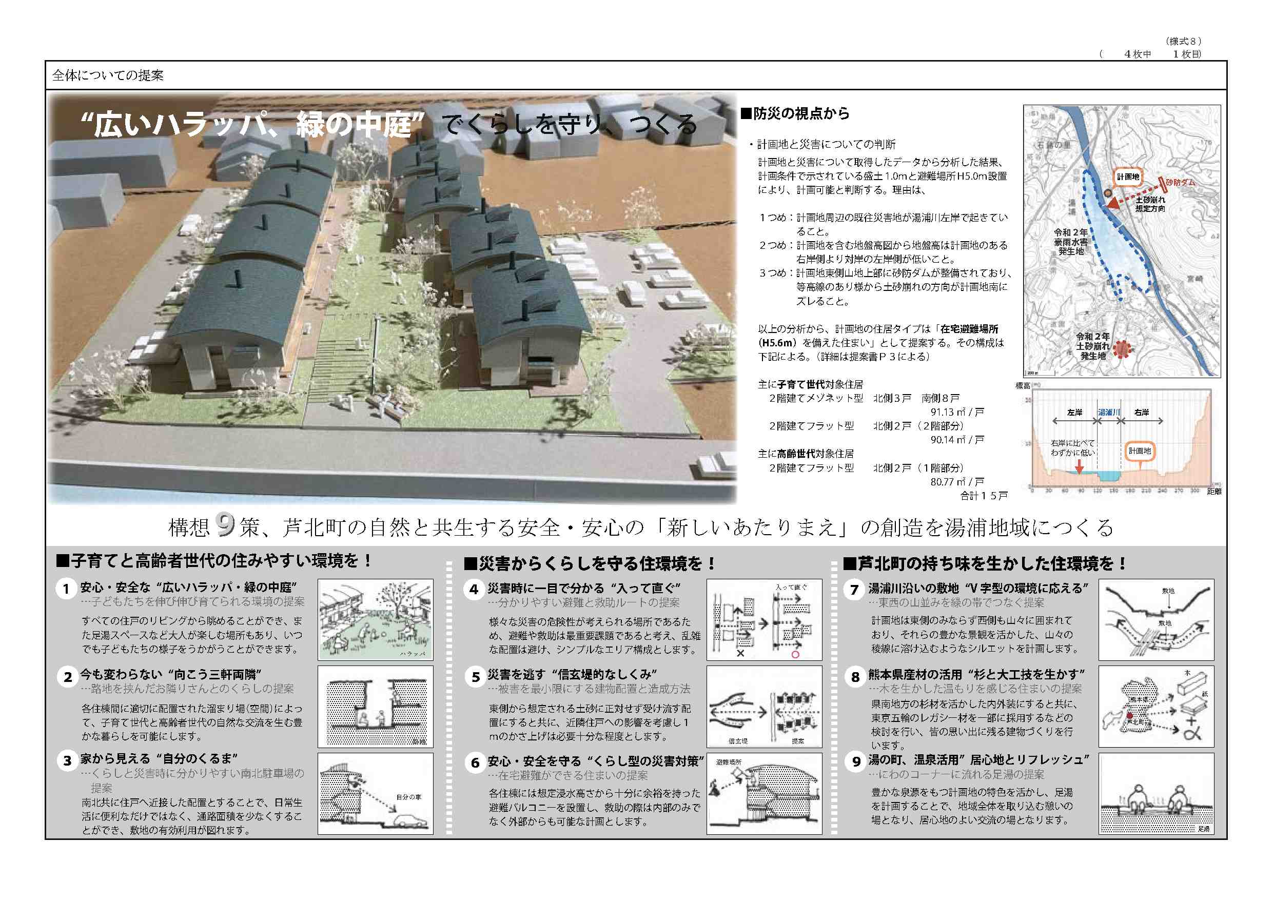 最優秀賞／片山＋龍口＋太宏共同企業体 技術提案書