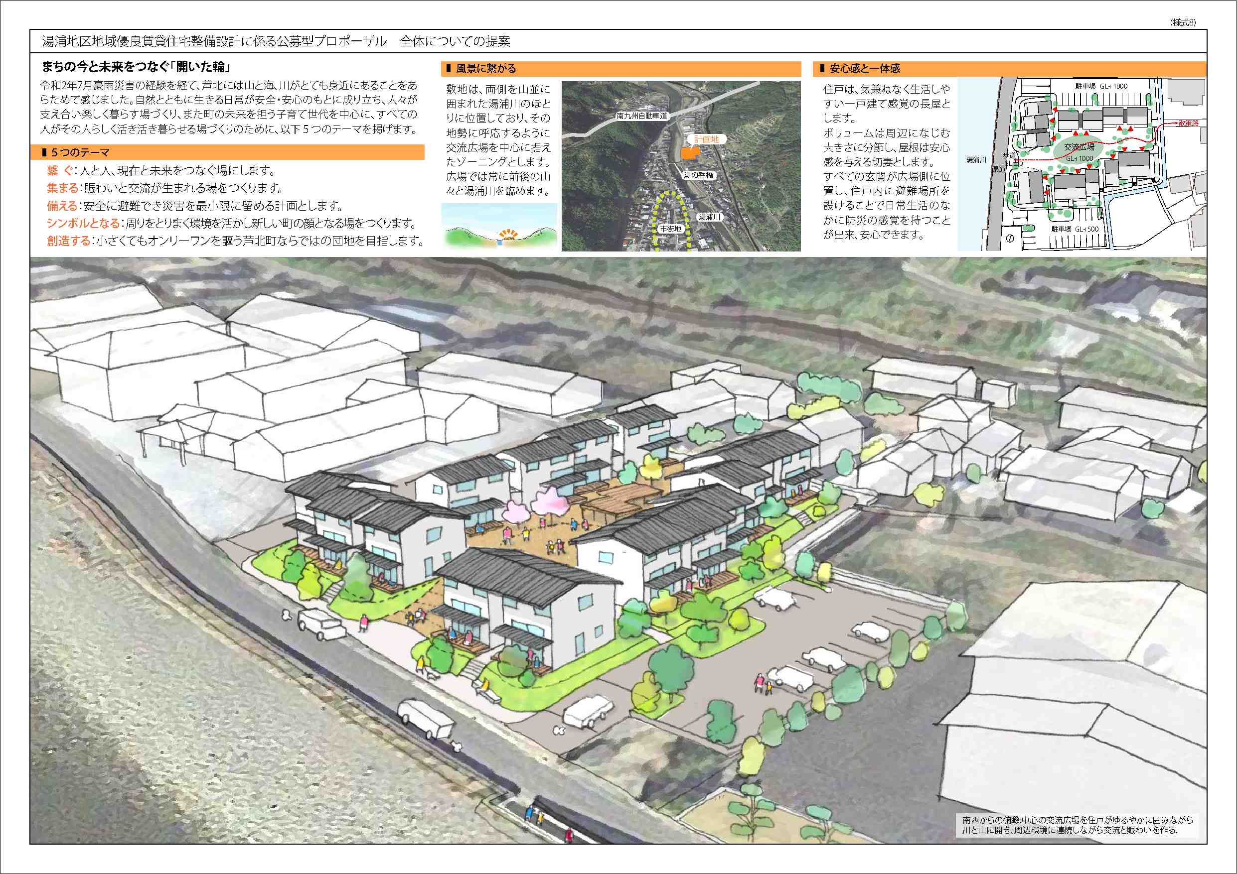 優秀賞／有限会社ワークステーション 技術提案書