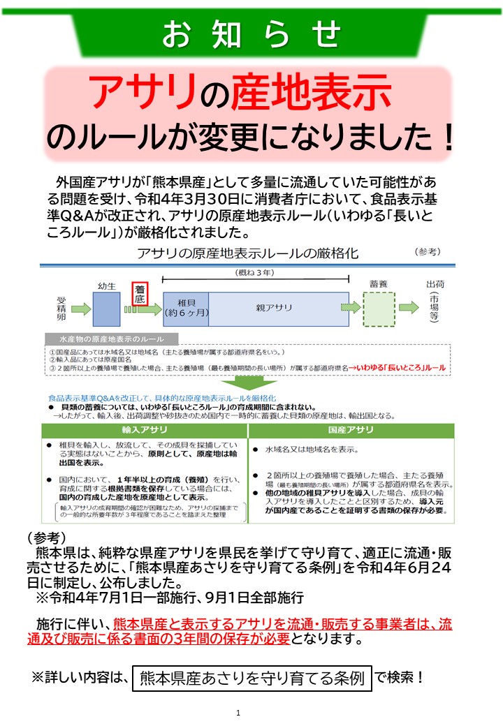 アサリの産地表示ルールについて