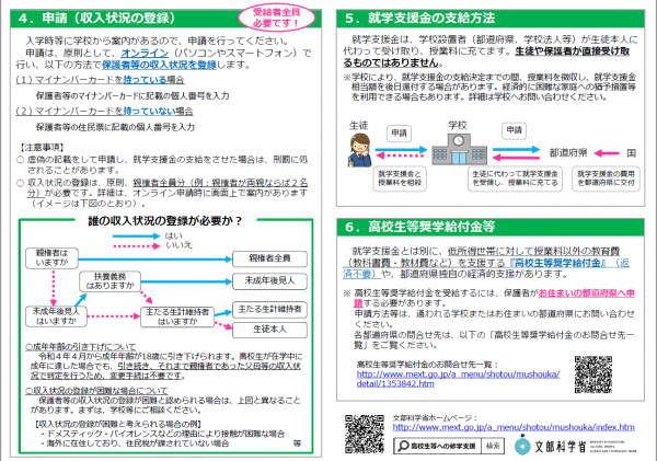 高等学校等就学支援金制度（裏面）