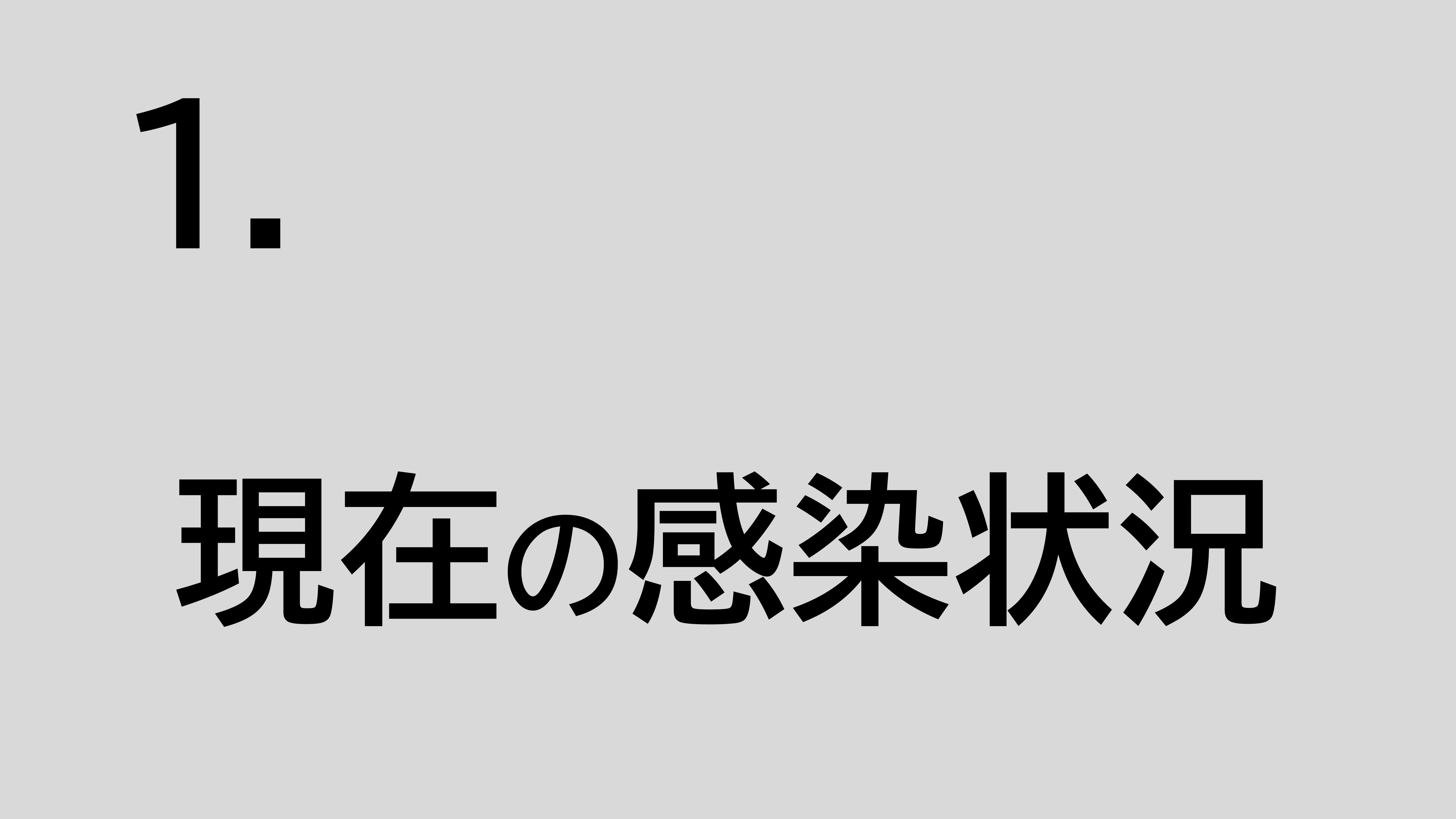 現在の感染状況