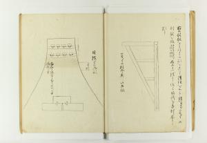 関係文書（通潤橋仕法書）写真