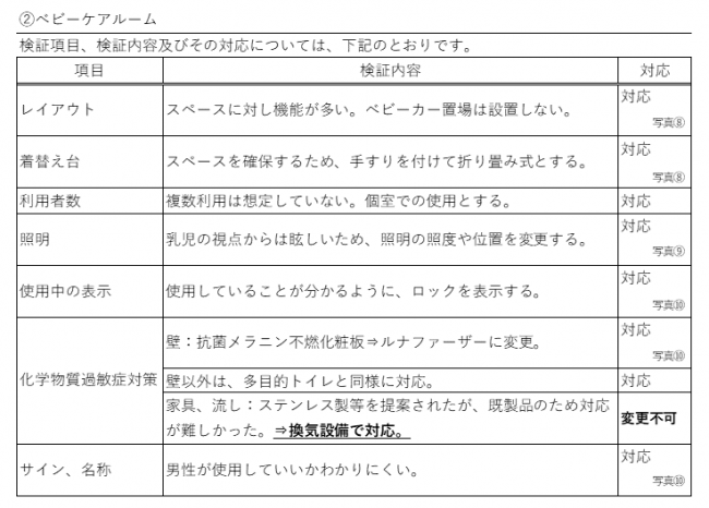 ⑧ベビーケアルーム