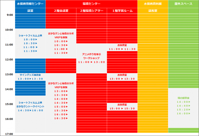 3.3タイムスケジュール