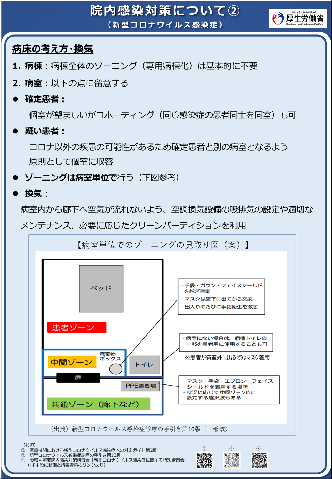 院内感染対策について②（新型コロナウイルス感染症）