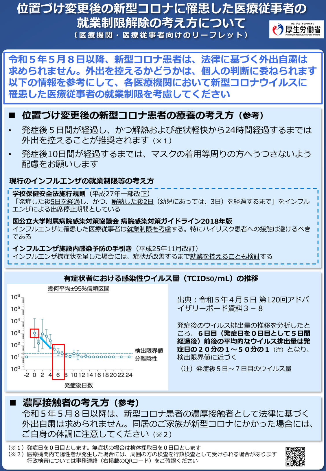 医療従事者の就業制限解除の考え方について