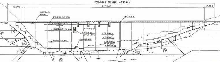 ダム正面図（上流面）の画像