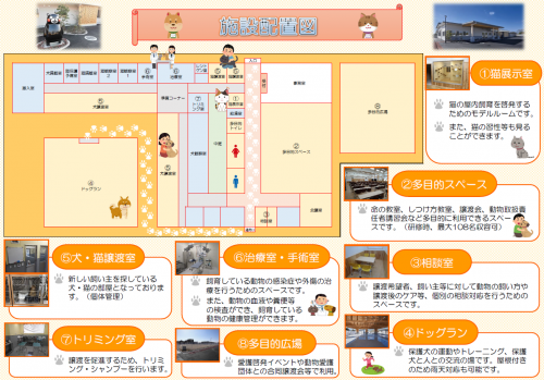 熊本県動物愛護センター施設配置図