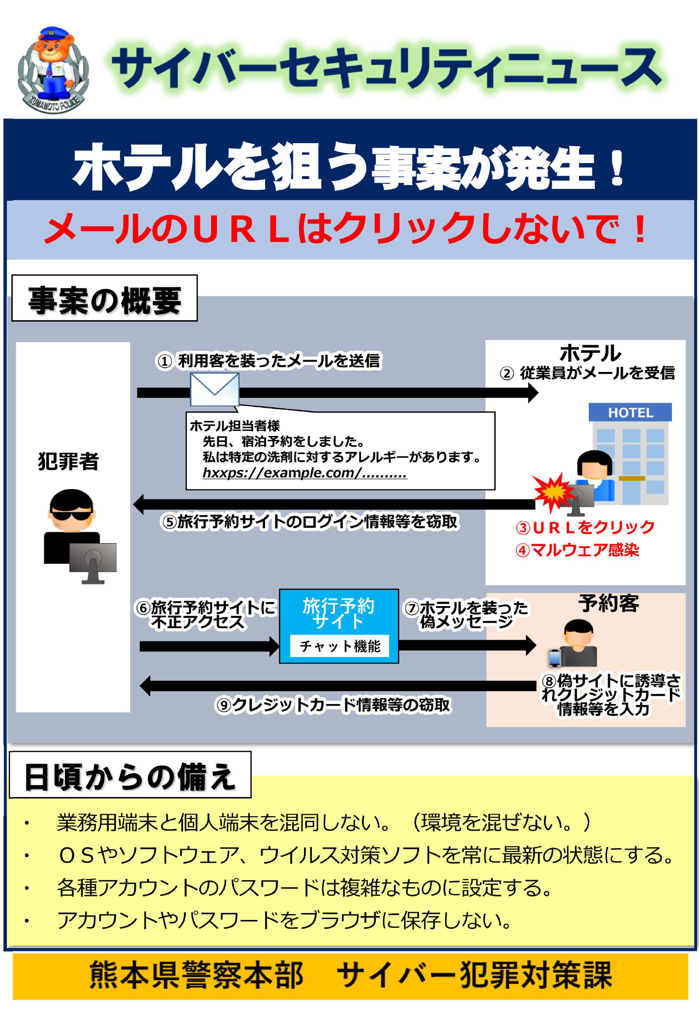 サイバーセキュリティニュース