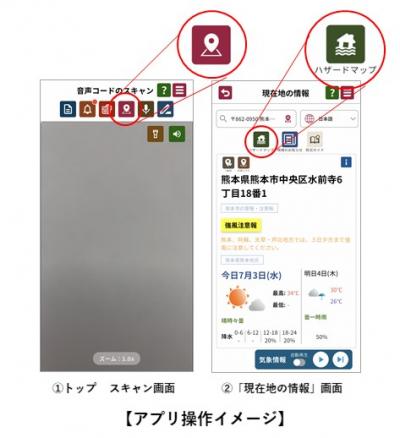 アプリ操作イメージ