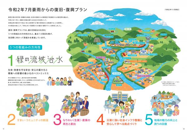 復旧・復興プラン