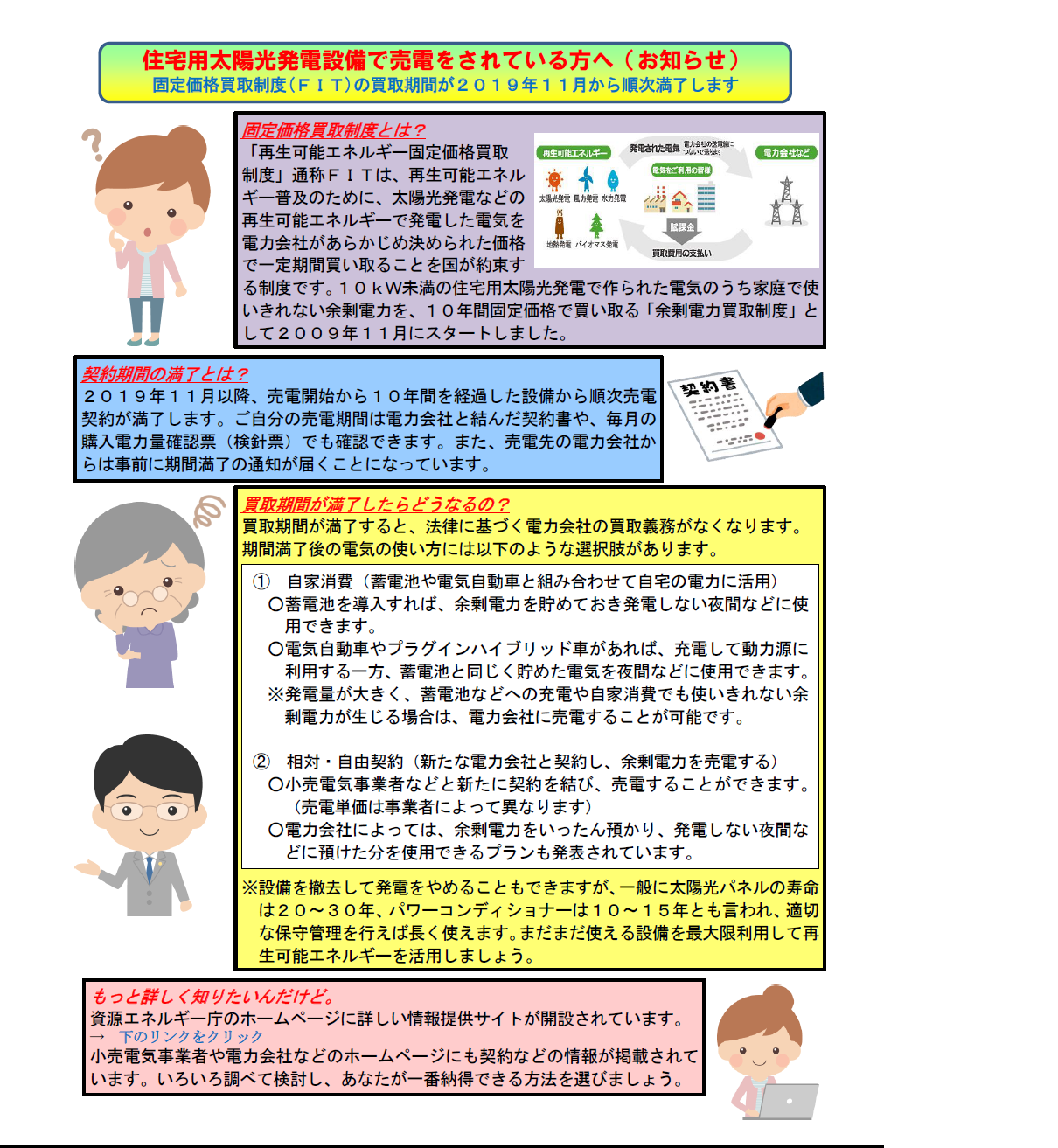 住宅用太陽光発電設備をで売電をされている方へ（お知らせ）