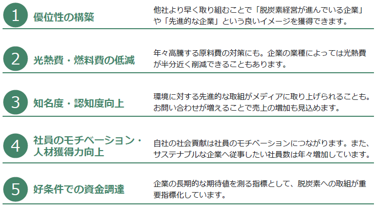 脱炭素経営のメリット