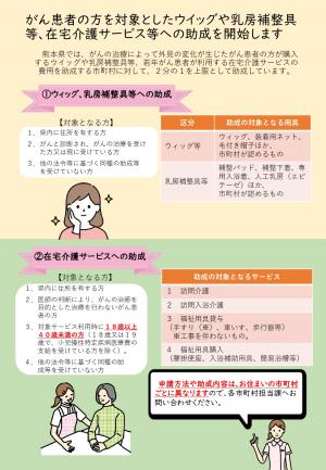 表