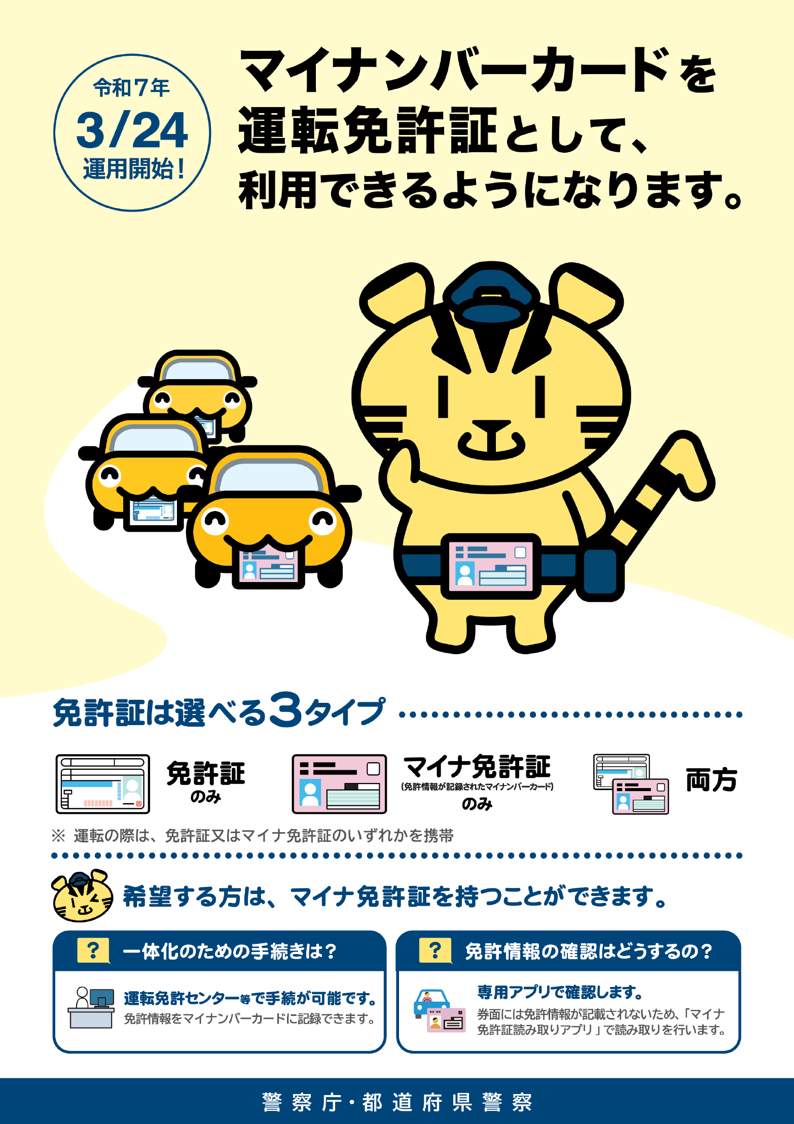 ポスター①