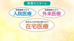 基礎編