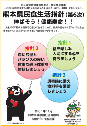 指針イメージ