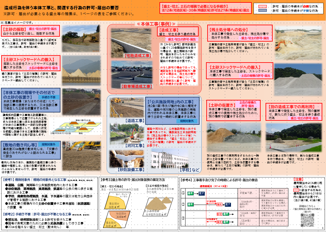 リーフレット（建設業向け）