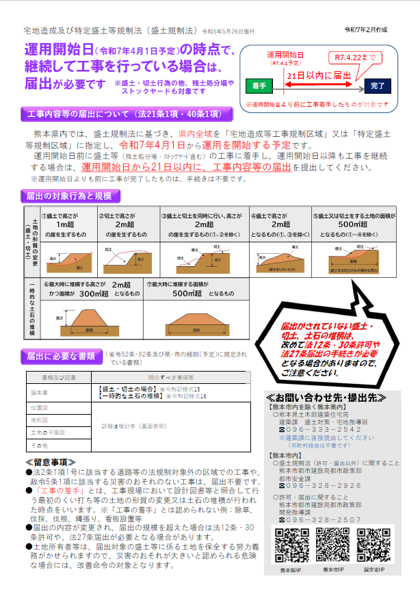 21条・40条届出について