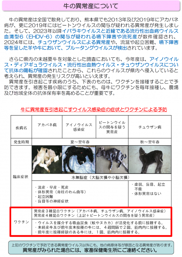 城北家保だより1～3月号2ページ