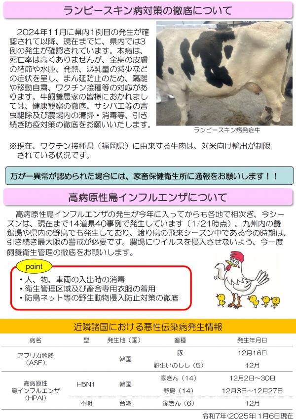 城北家保だより1～3月号3ページ