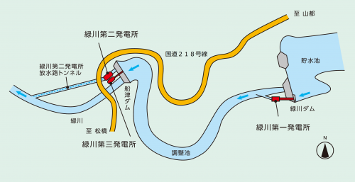 水系図