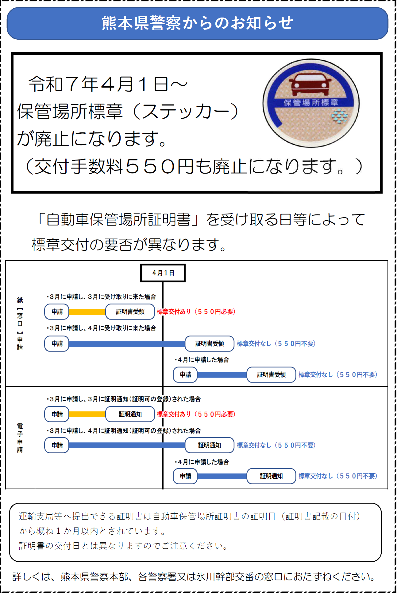 熊本県警察からのお知らせ