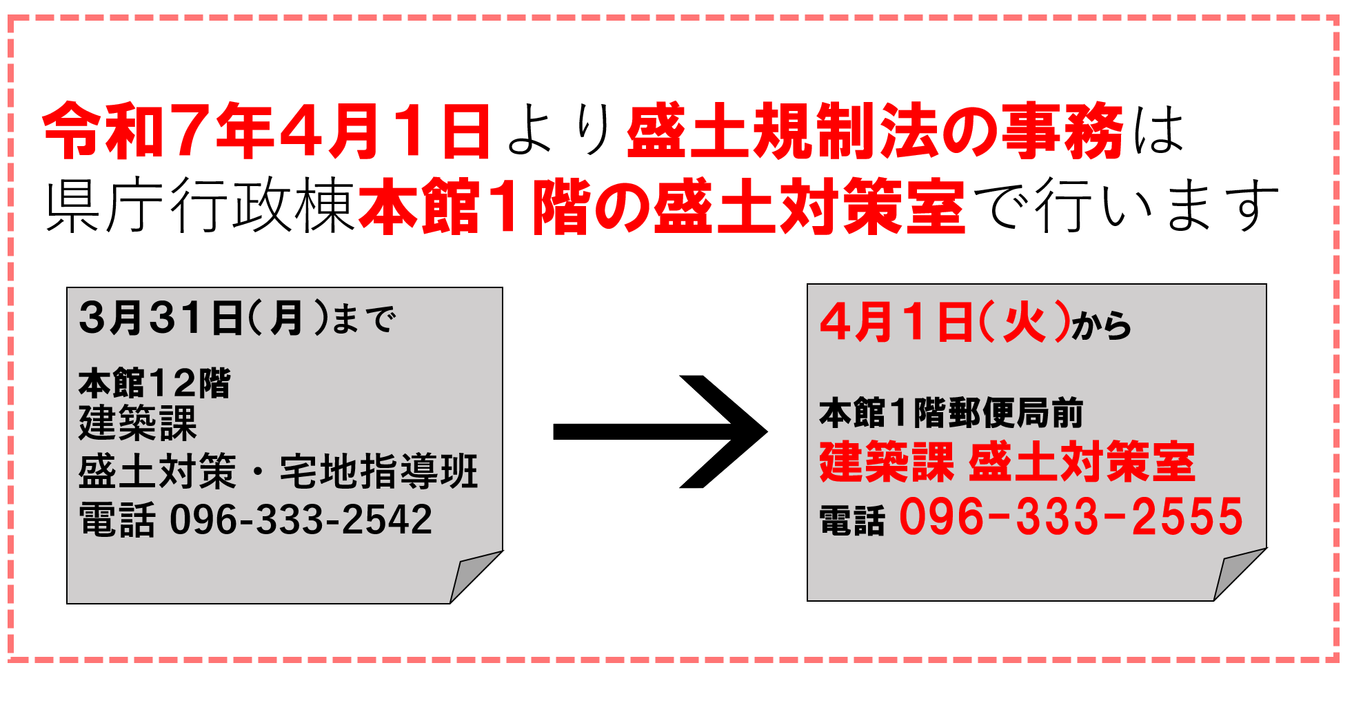 執務室の変更について