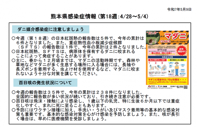 週報
