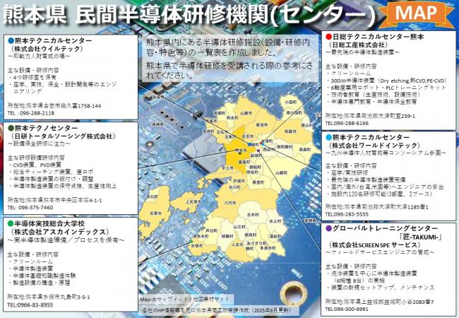 熊本県民間半導体研修機関マップ
