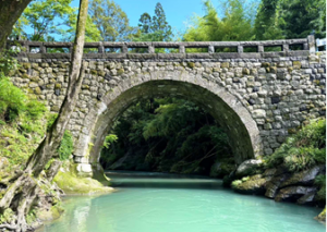 下町橋