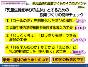 単元の授業づくりの4つのポイント
