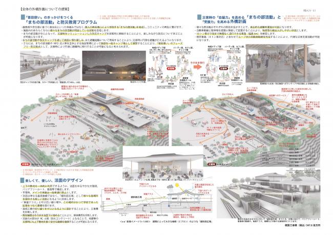 宮本佳明建築設計事務所2