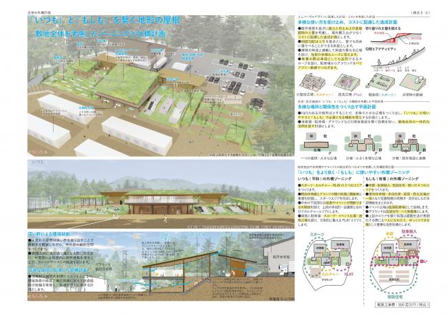 百枝優建築設計＋山根製作所設計共同体2