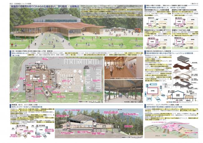 株式会社芦澤竜一建築設計事務所1