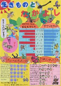 熊本県グラフコンクール県知事賞