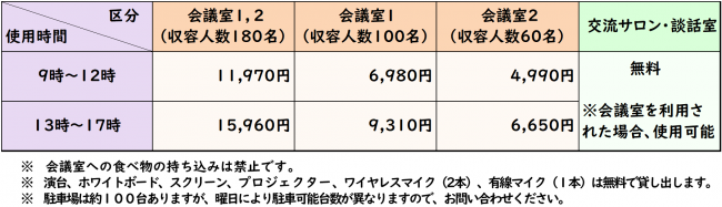 料金