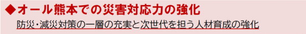 オール熊本での災害対応力の強化