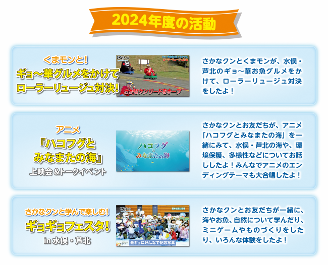 2024年度の活動