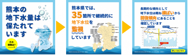 熊本の地下水量は保たれています